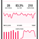 Image for article titled Days Blurring Together? Add Structure with These Apps